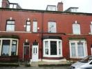 Photo of RAYMOND AVENUE, BURY, LANCASHIRE